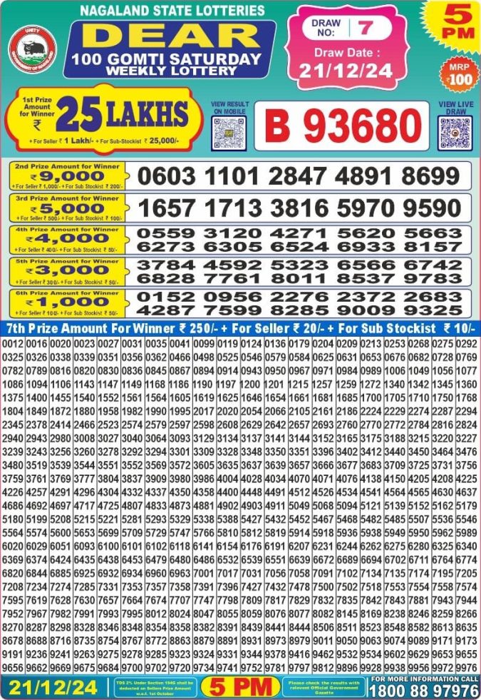 Lottery Sambad Today Result - 1 PM 6 PM 8 PM Results