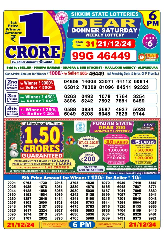 Lottery Sambad Today Result - 1 PM 6 PM 8 PM Results
