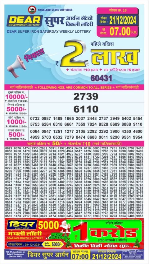 Lottery Sambad Today 2024