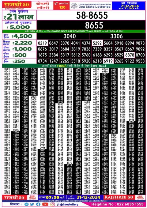 Lottery Sambad Today 2024