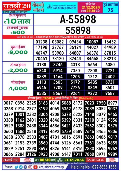 Lottery Sambad Today 2024
