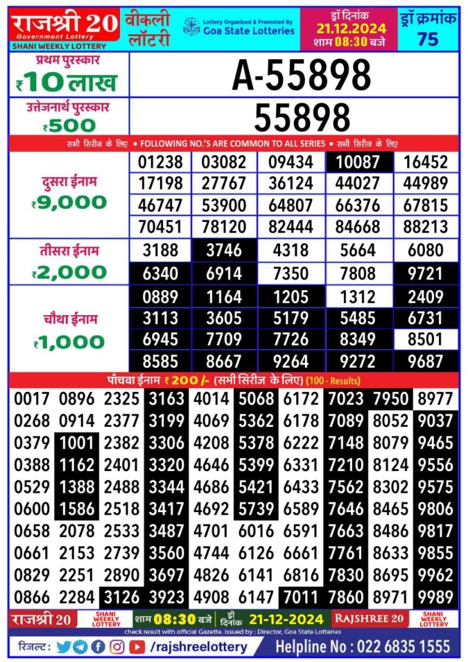 Lottery Sambad Today Result - 1 PM 6 PM 8 PM Results