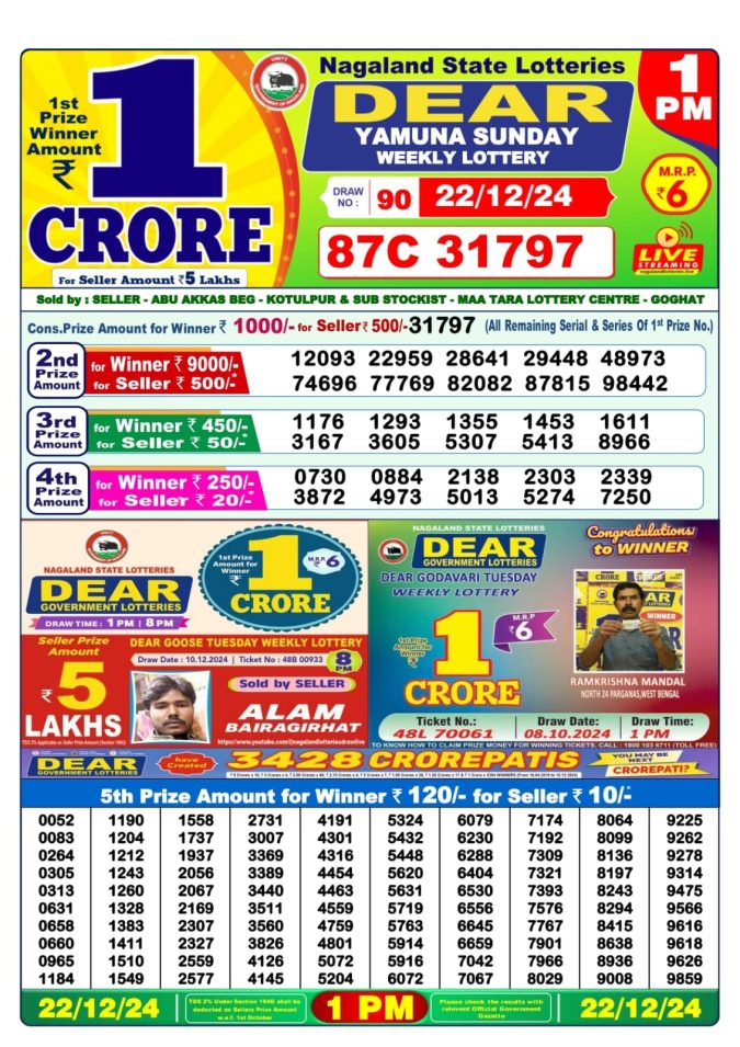 Lottery Sambad Today Result - 1 PM 6 PM 8 PM Results