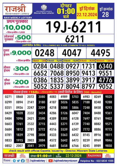 Lottery Sambad Today 2024