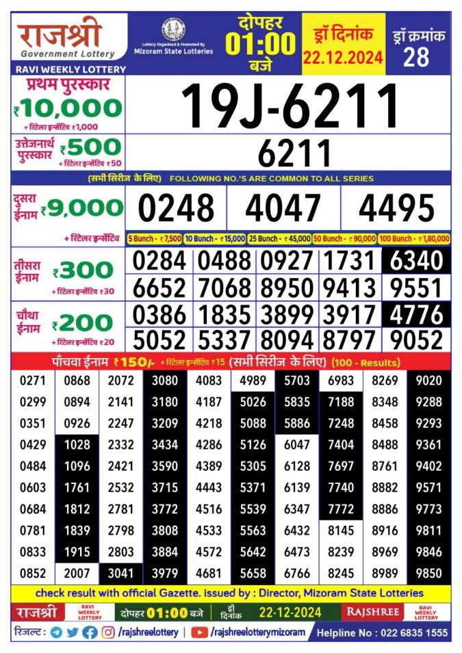 Lottery Sambad Today Result - 1 PM 6 PM 8 PM Results