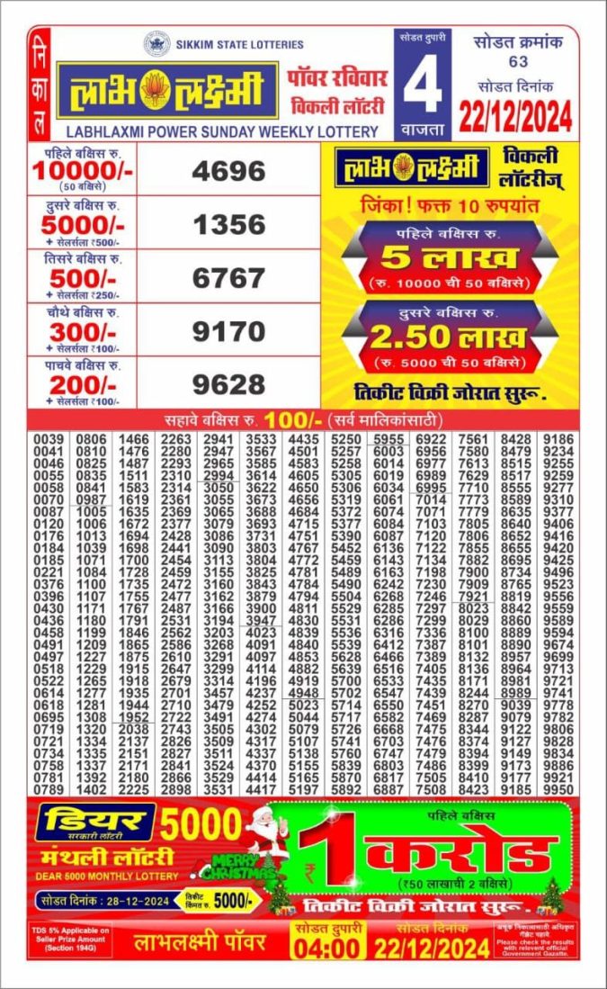 Lottery Sambad Today Result - 1 PM 6 PM 8 PM Results