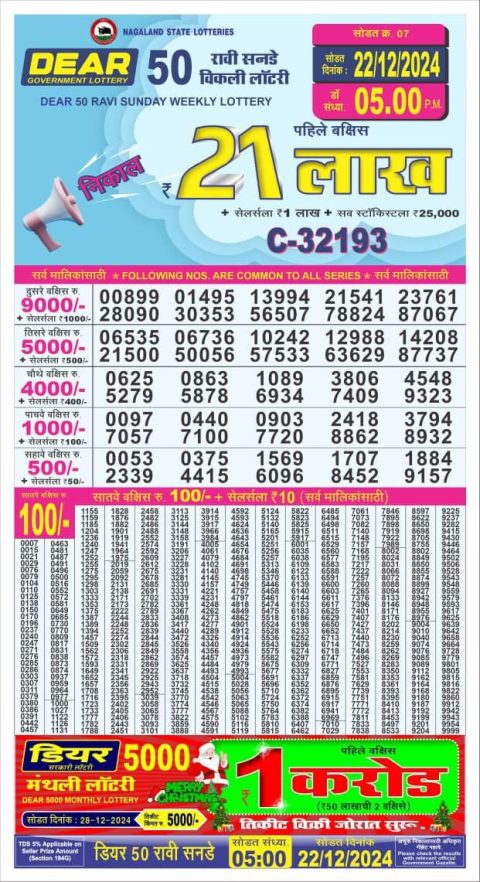 Lottery Sambad Today 2024