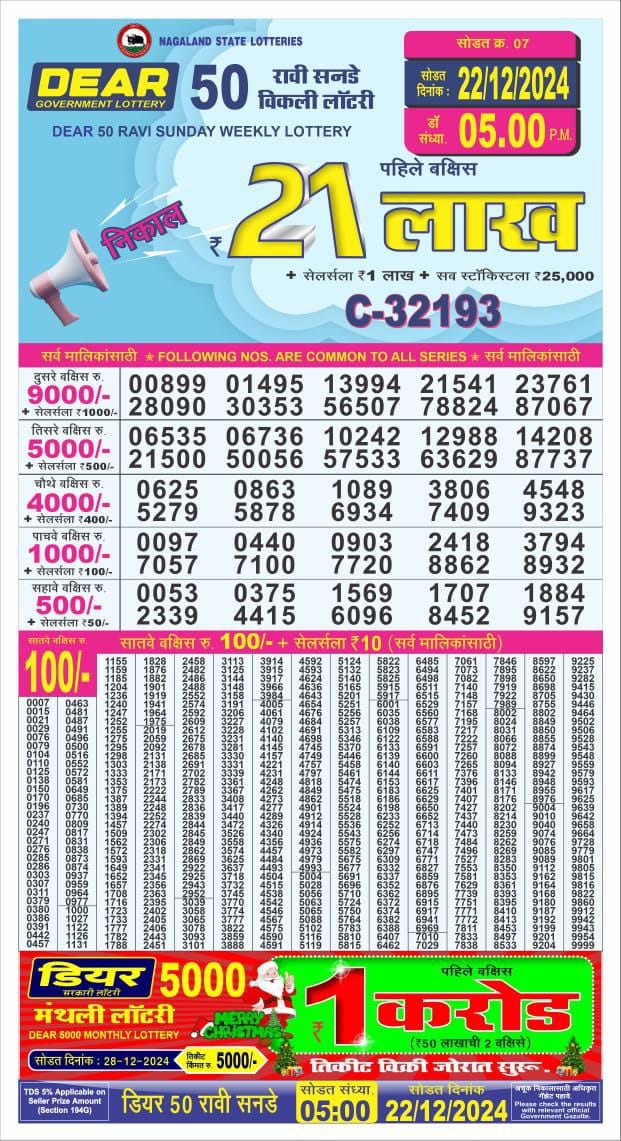 Lottery Sambad Today Result - 1 PM 6 PM 8 PM Results