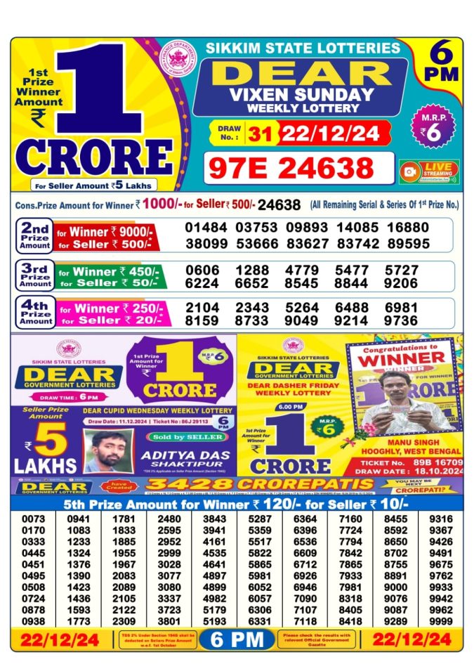 Lottery Sambad Today Result - 1 PM 6 PM 8 PM Results
