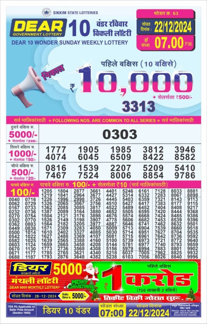 Lottery Sambad Today Result - 1 PM 6 PM 8 PM Results