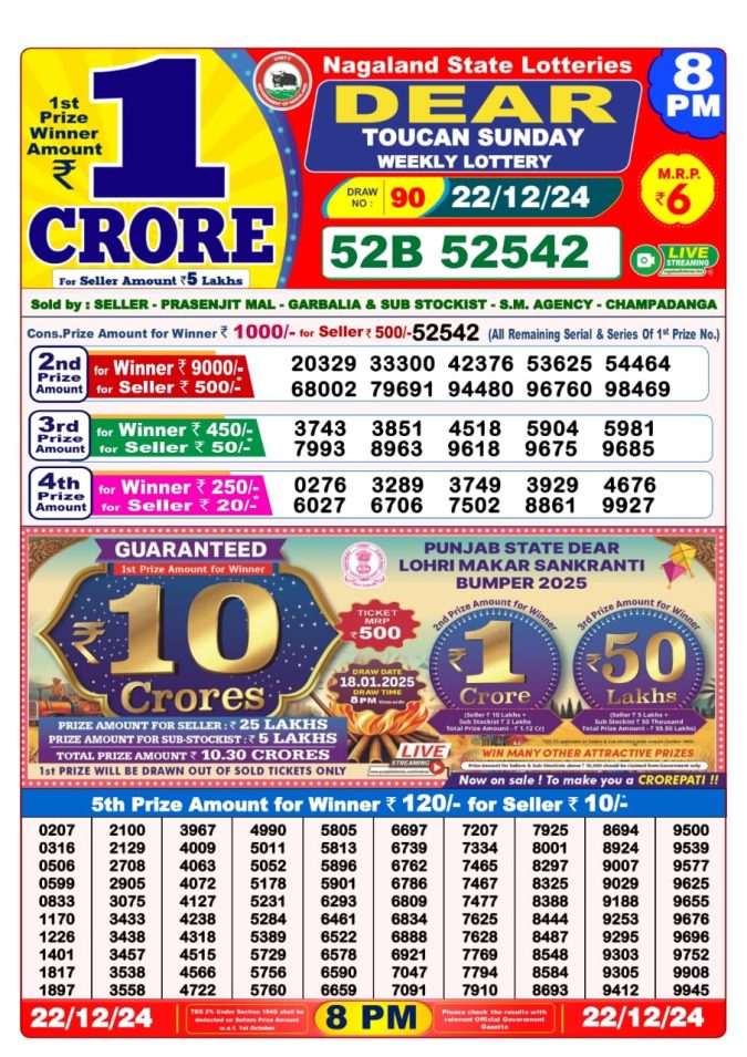 Lottery Sambad Today Result - 1 PM 6 PM 8 PM Results