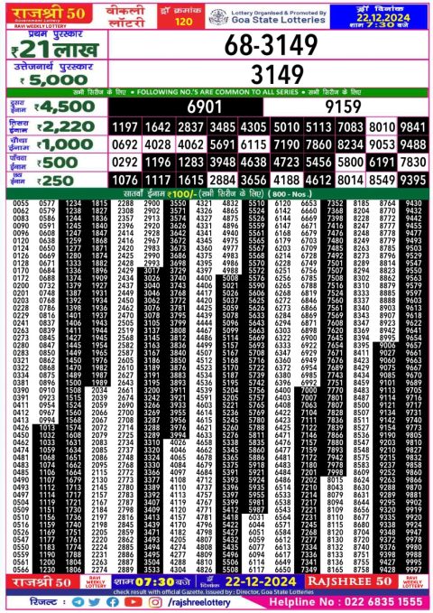 Lottery Sambad Today 2024