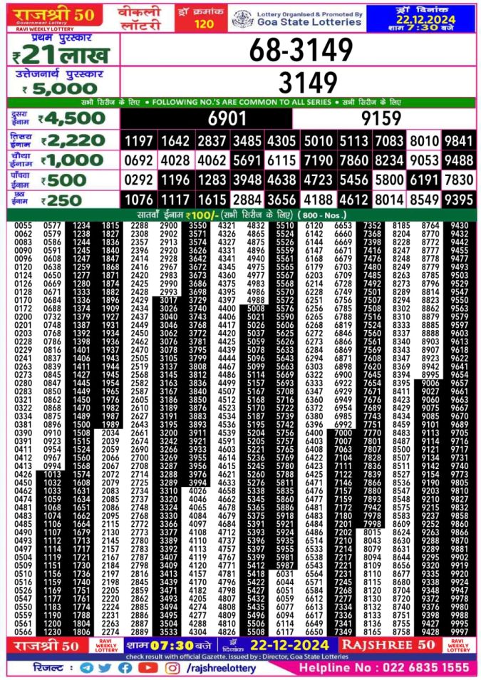 Lottery Sambad Today Result - 1 PM 6 PM 8 PM Results