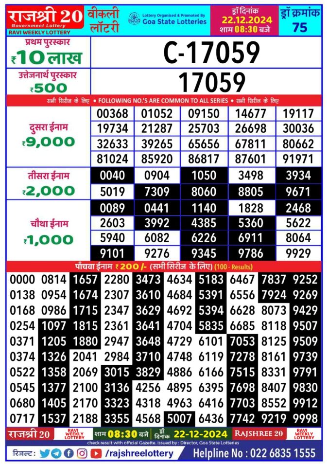 Lottery Sambad Today Result - 1 PM 6 PM 8 PM Results