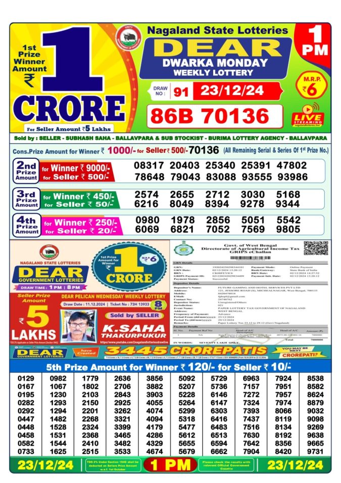 Lottery Sambad Today Result - 1 PM 6 PM 8 PM Results
