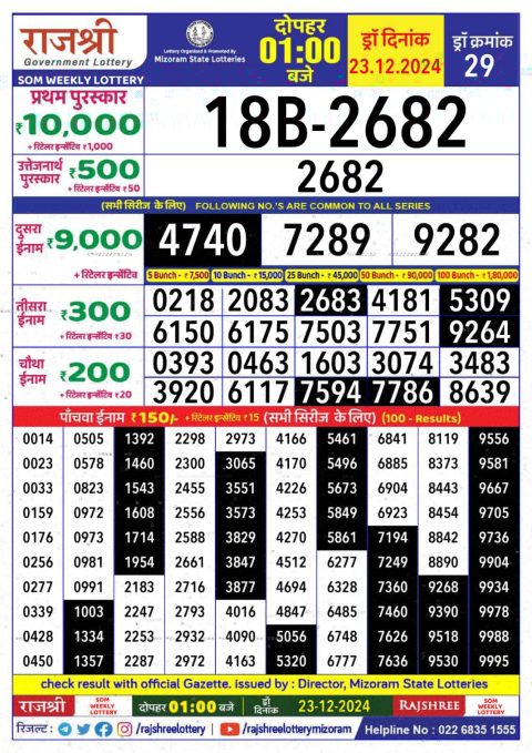 Lottery Sambad Today 2024