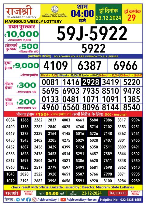 Lottery Sambad Today 2024