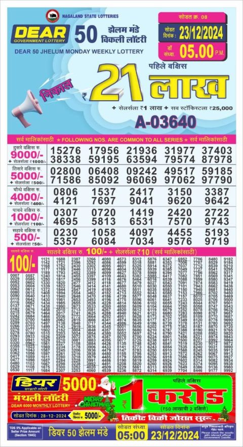 Lottery Sambad Today 2024