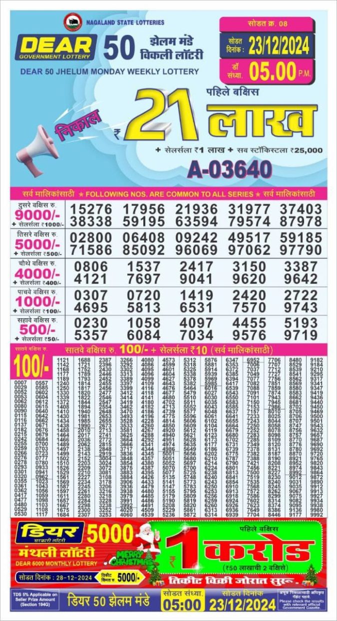 Lottery Sambad Today Result - 1 PM 6 PM 8 PM Results