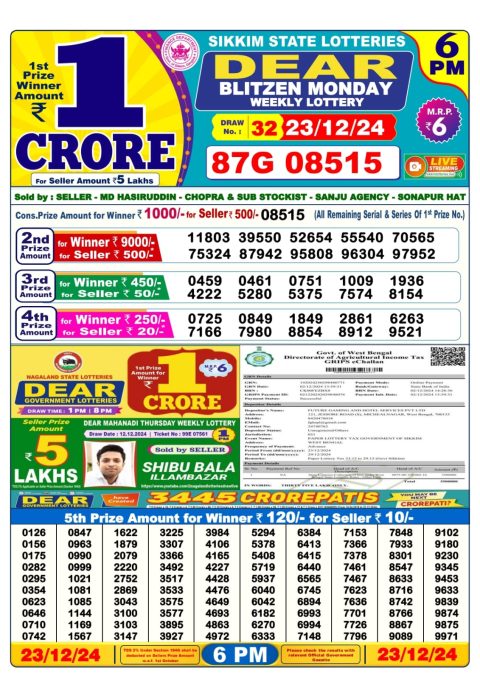 Lottery Sambad Today 2024