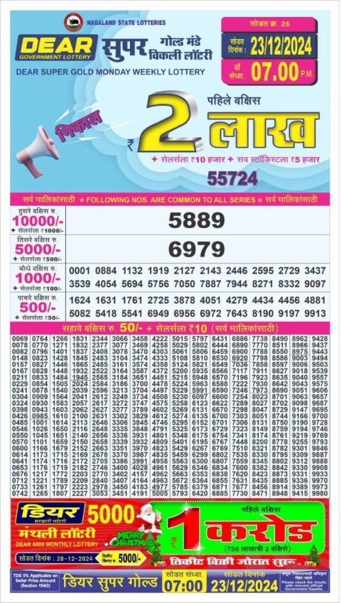 Lottery Sambad Today 2024