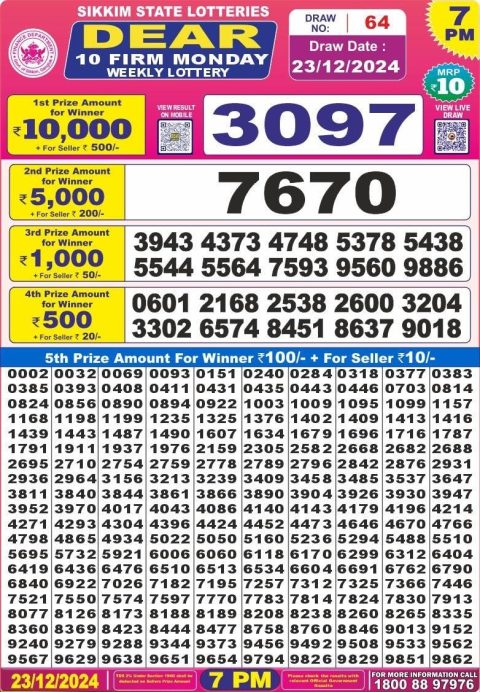Lottery Sambad Today 2024