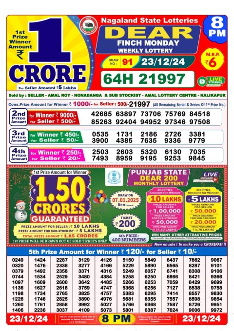 Lottery Sambad Today 2024