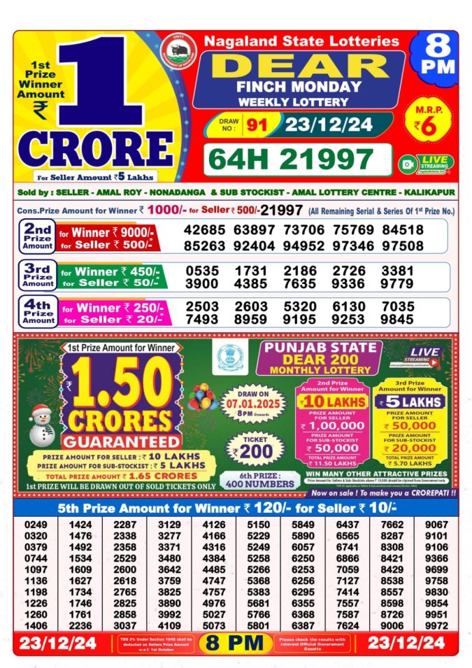 Lottery Sambad Today Result - 1 PM 6 PM 8 PM Results