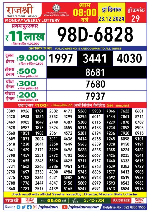 Lottery Sambad Today 2024