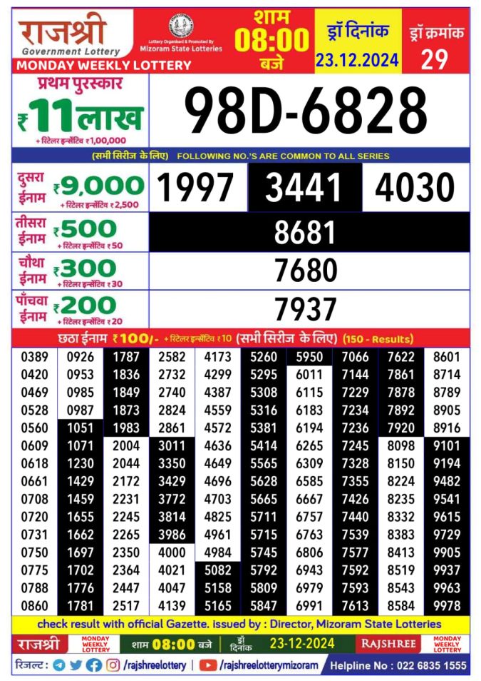 Lottery Sambad Today Result - 1 PM 6 PM 8 PM Results