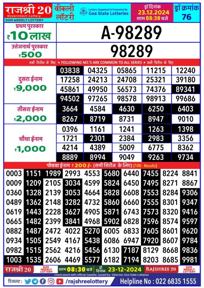 Lottery Sambad Today Result - 1 PM 6 PM 8 PM Results