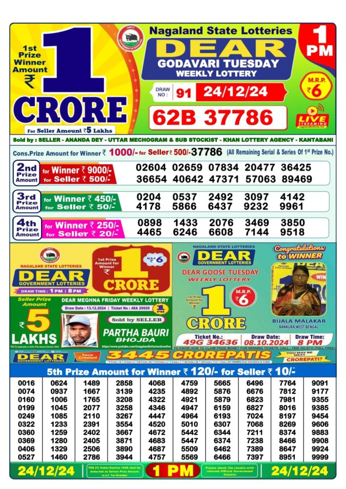 Lottery Sambad Today Result - 1 PM 6 PM 8 PM Results