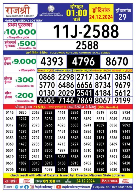 Lottery Sambad Today 2024