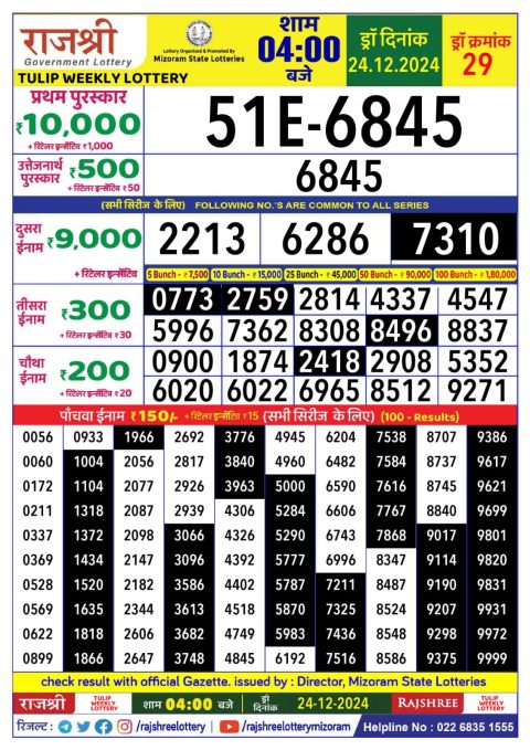 Lottery Sambad Today 2024