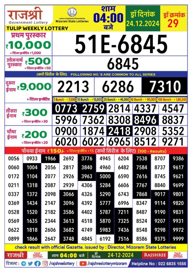 Lottery Sambad Today Result - 1 PM 6 PM 8 PM Results
