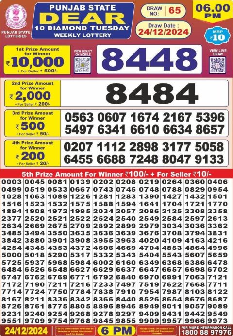 Lottery Sambad Today 2024