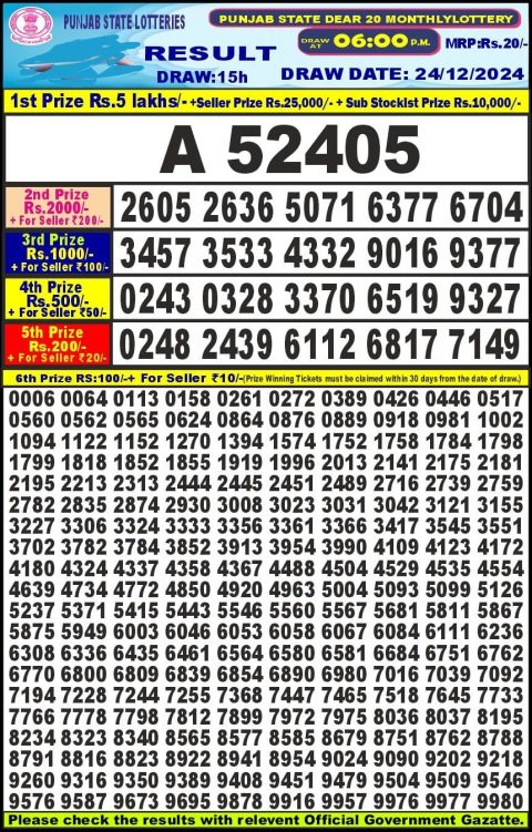 Lottery Sambad Today 2024