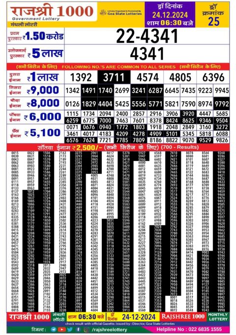 Lottery Sambad Today 2024