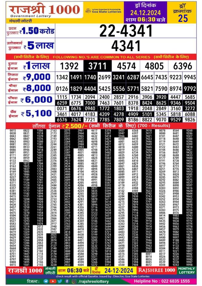 Lottery Sambad Today Result - 1 PM 6 PM 8 PM Results