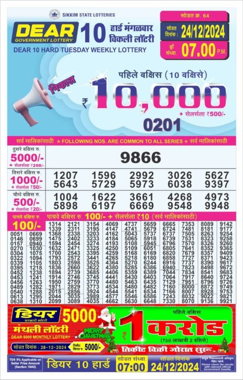 Lottery Sambad Today 2024