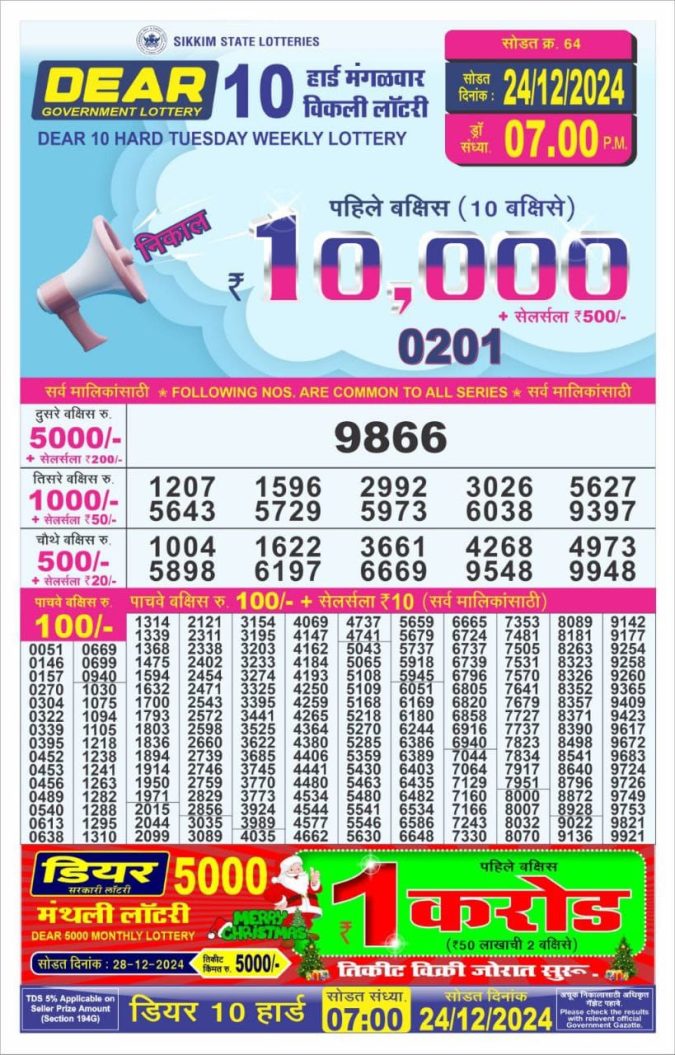 Lottery Sambad Today Result - 1 PM 6 PM 8 PM Results