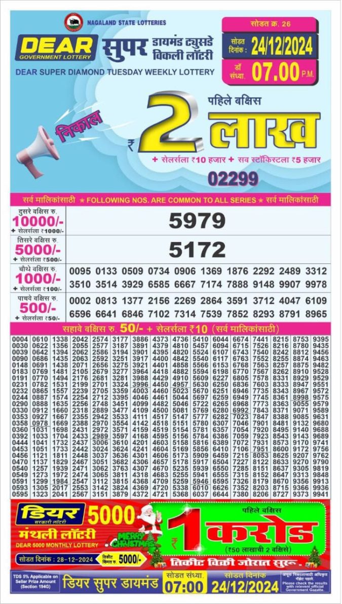 Lottery Sambad Today Result - 1 PM 6 PM 8 PM Results