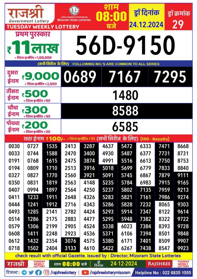 Lottery Sambad Today Result - 1 PM 6 PM 8 PM Results
