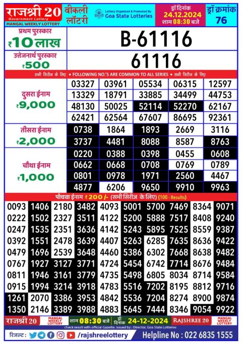 Lottery Sambad Today 2024