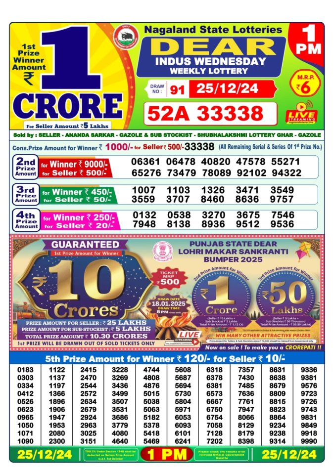 Lottery Sambad Today Result - 1 PM 6 PM 8 PM Results