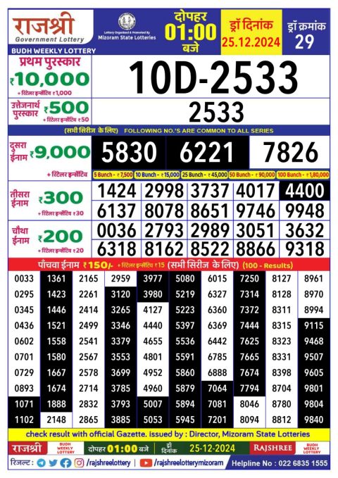 Lottery Sambad Today 2024