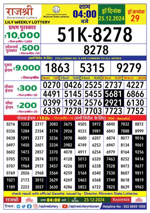 Lottery Sambad Today 2024