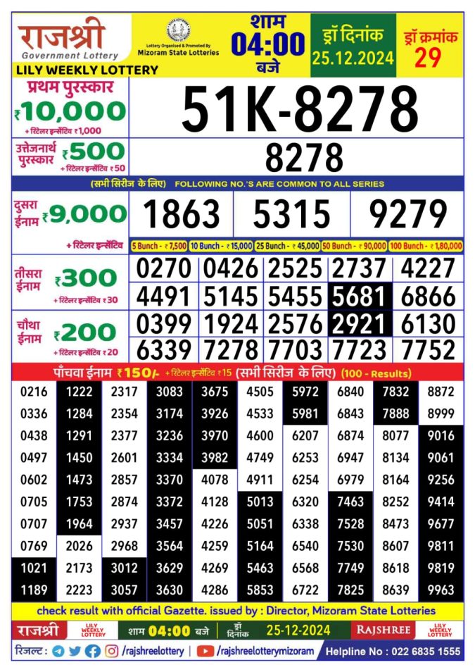Lottery Sambad Today Result - 1 PM 6 PM 8 PM Results