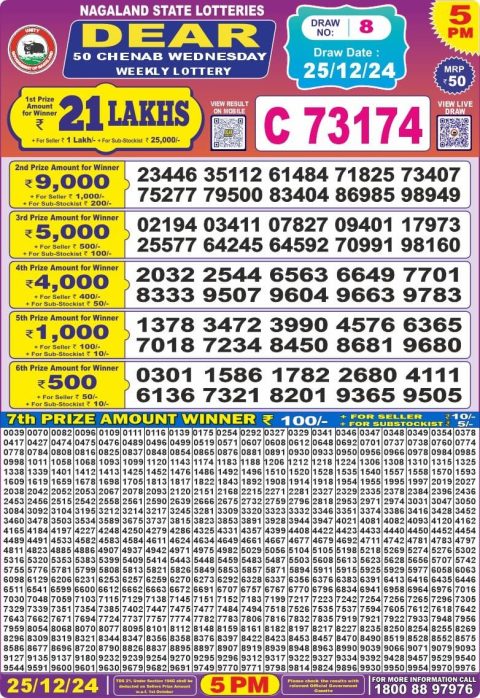 Lottery Sambad Today 2024
