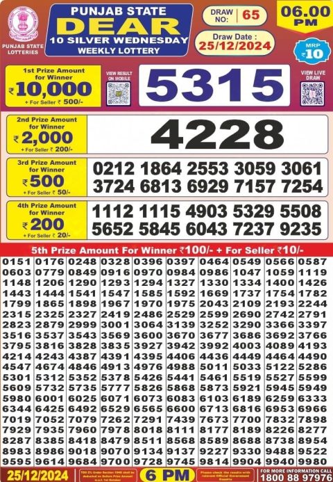 Lottery Sambad Today 2024